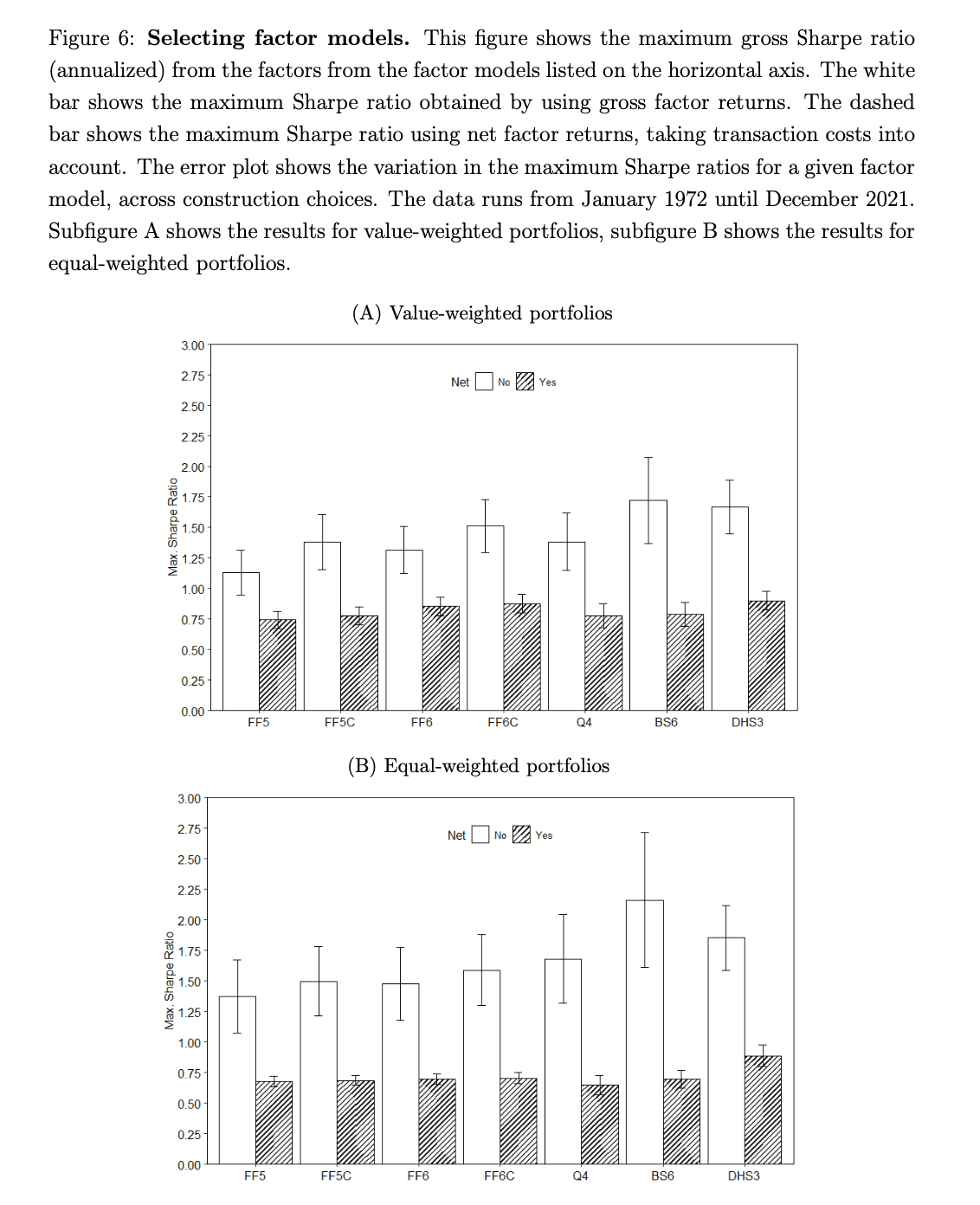 figure 6: selecting factor models